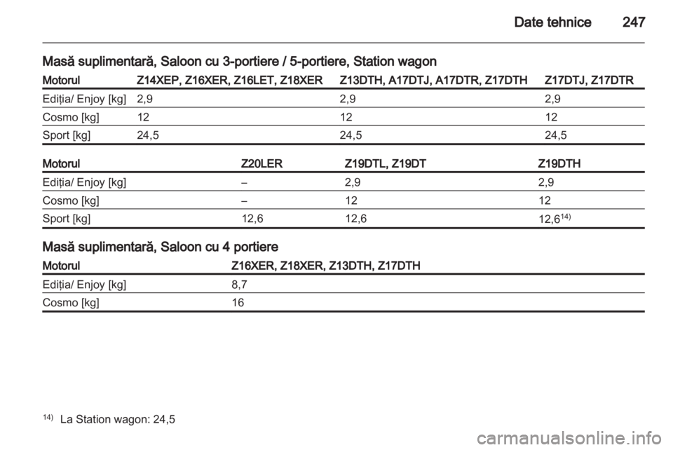 OPEL ASTRA H 2011  Manual de utilizare (in Romanian) 
