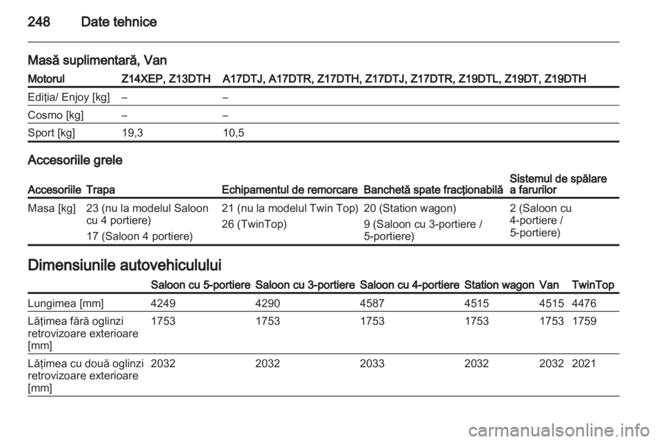OPEL ASTRA H 2011  Manual de utilizare (in Romanian) 