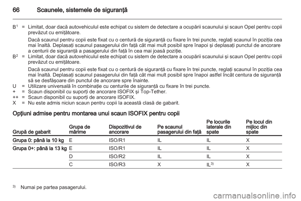 OPEL ASTRA H 2011  Manual de utilizare (in Romanian) 