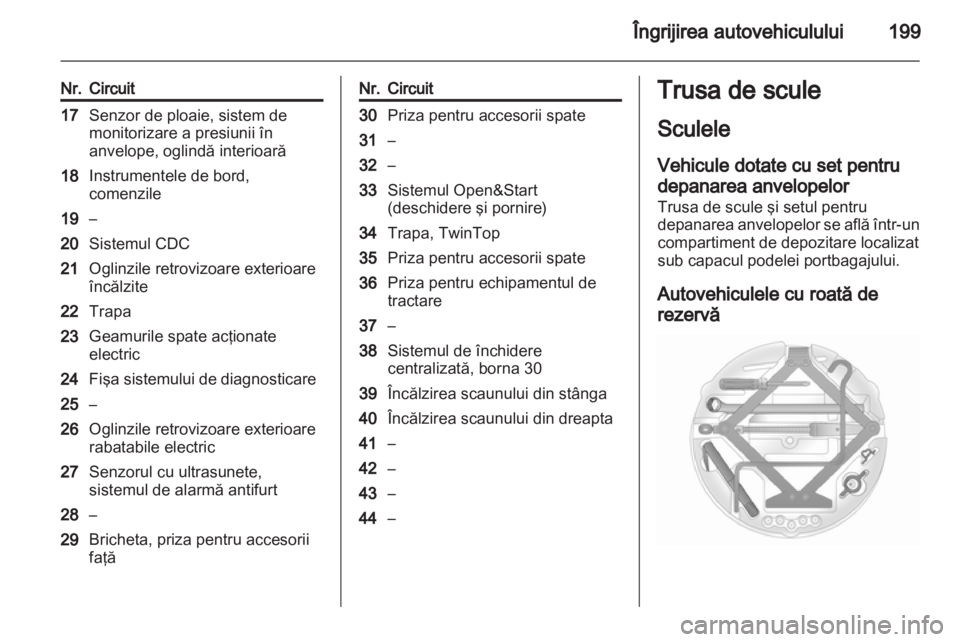OPEL ASTRA H 2011.5  Manual de utilizare (in Romanian) 