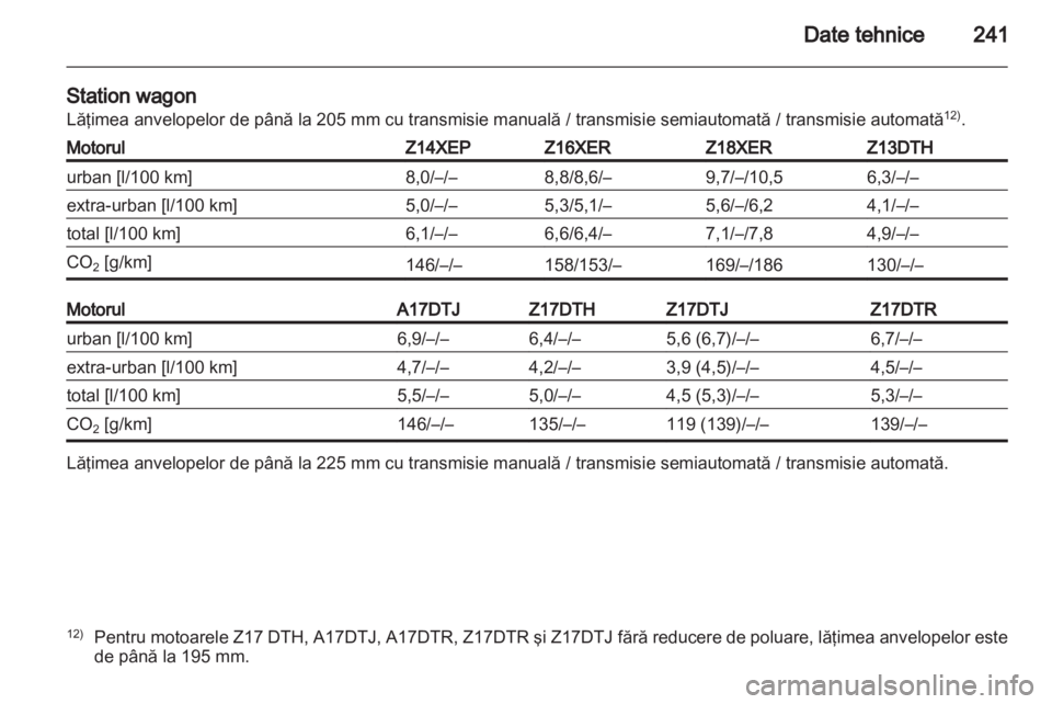 OPEL ASTRA H 2011.5  Manual de utilizare (in Romanian) 