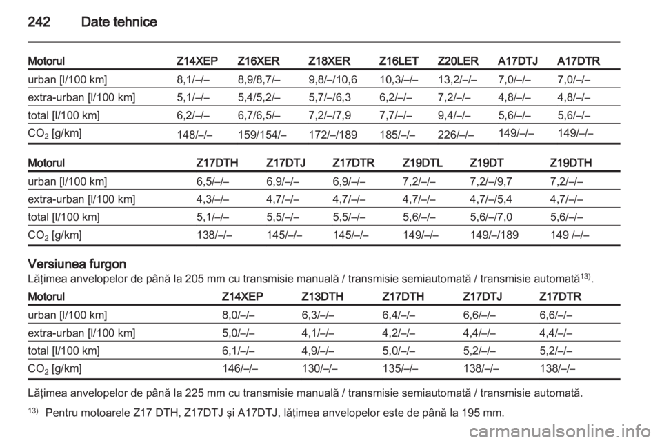 OPEL ASTRA H 2011.5  Manual de utilizare (in Romanian) 