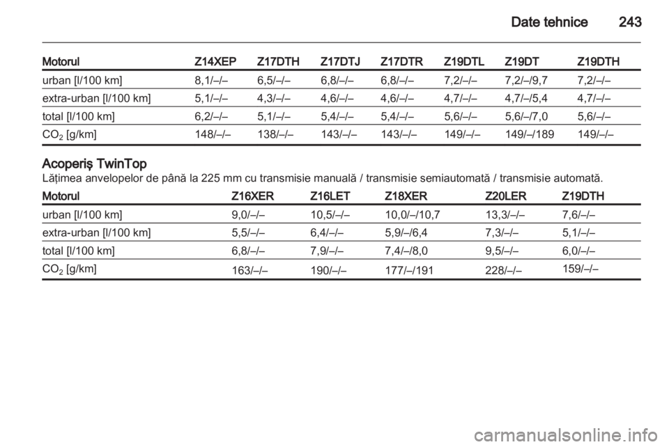 OPEL ASTRA H 2011.5  Manual de utilizare (in Romanian) 