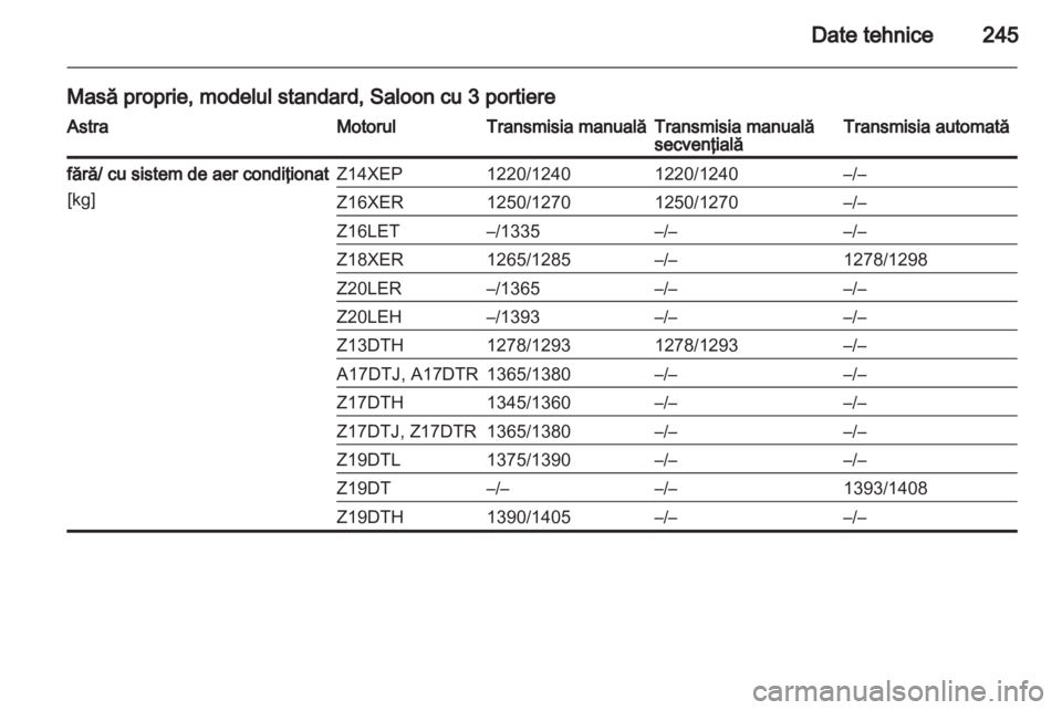 OPEL ASTRA H 2011.5  Manual de utilizare (in Romanian) 