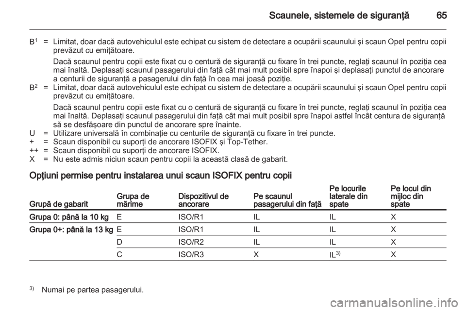 OPEL ASTRA H 2011.5  Manual de utilizare (in Romanian) 