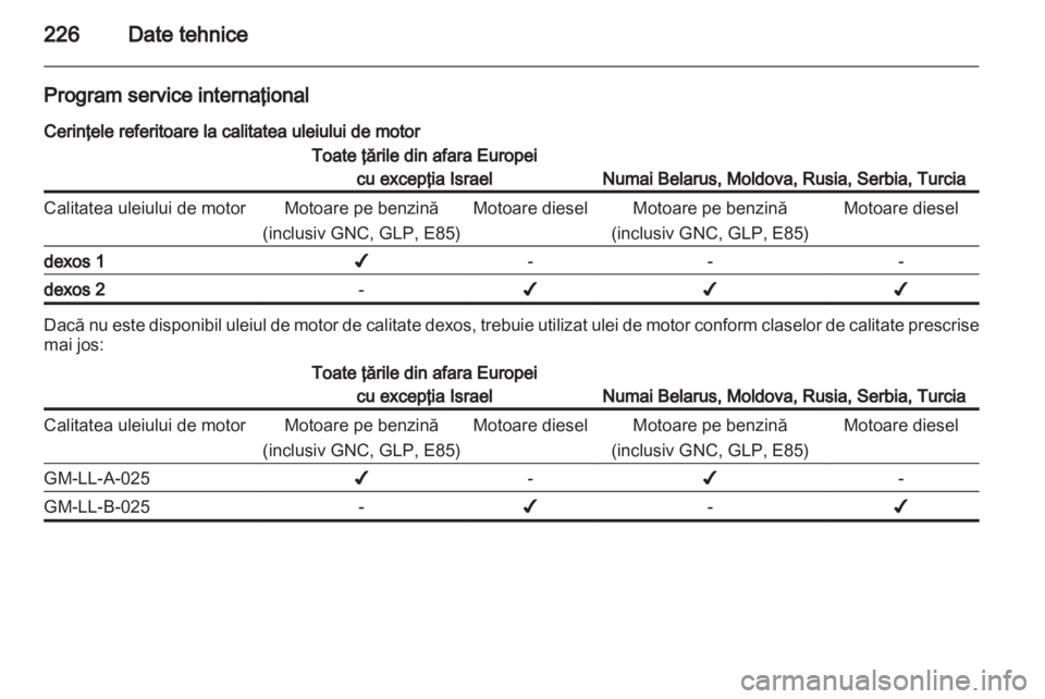 OPEL ASTRA H 2012  Manual de utilizare (in Romanian) 