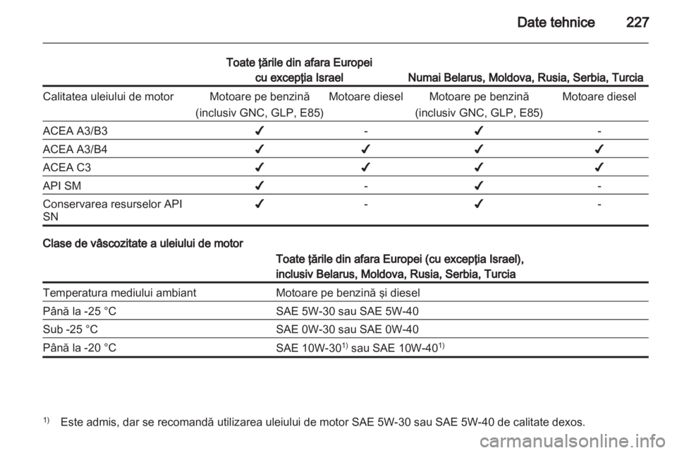 OPEL ASTRA H 2012  Manual de utilizare (in Romanian) 