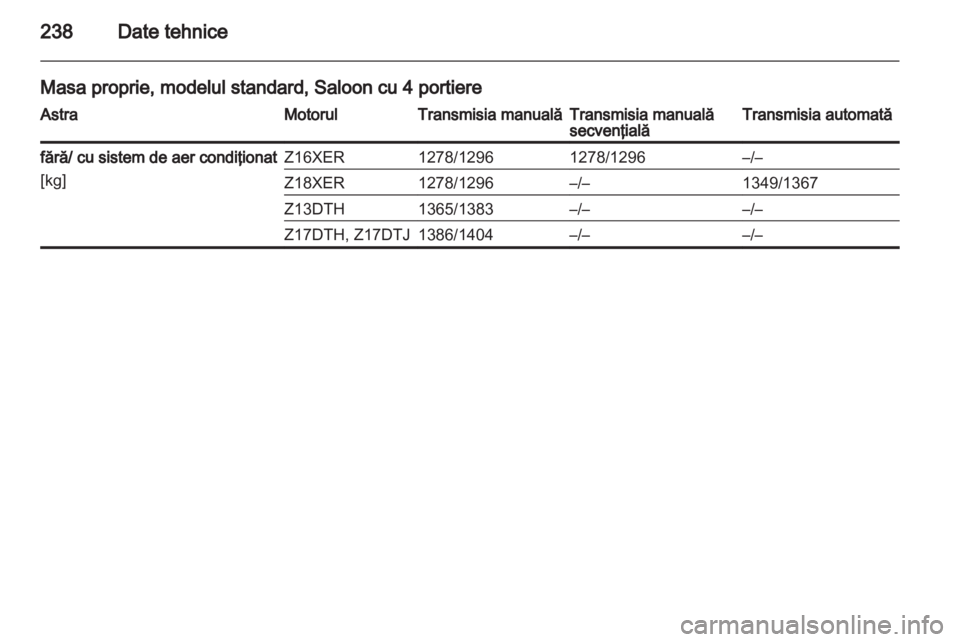OPEL ASTRA H 2012  Manual de utilizare (in Romanian) 