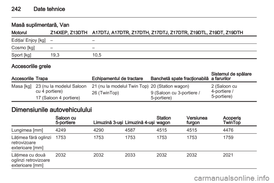 OPEL ASTRA H 2012  Manual de utilizare (in Romanian) 