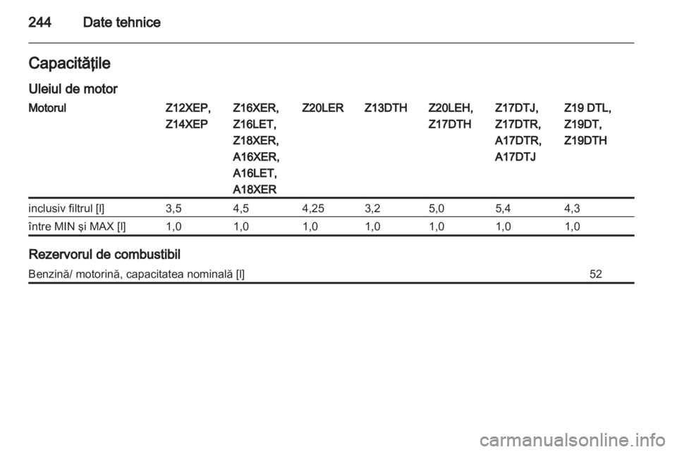 OPEL ASTRA H 2012  Manual de utilizare (in Romanian) 