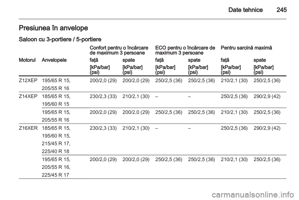 OPEL ASTRA H 2012  Manual de utilizare (in Romanian) 