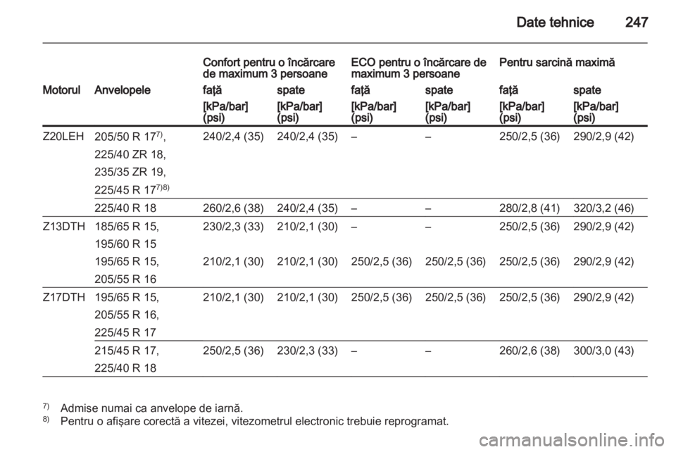 OPEL ASTRA H 2012  Manual de utilizare (in Romanian) 
