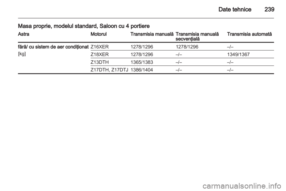 OPEL ASTRA H 2013  Manual de utilizare (in Romanian) 