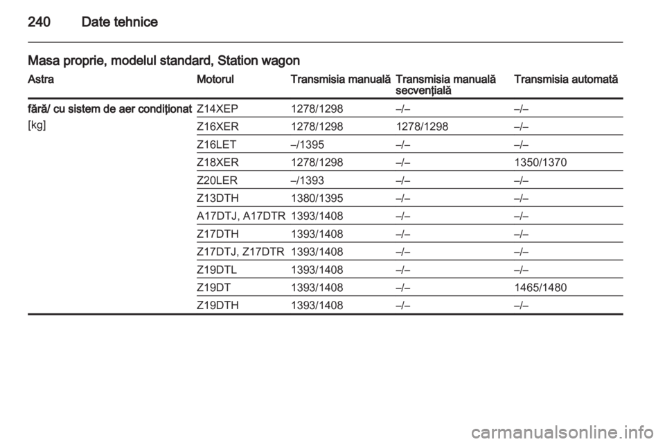 OPEL ASTRA H 2013  Manual de utilizare (in Romanian) 