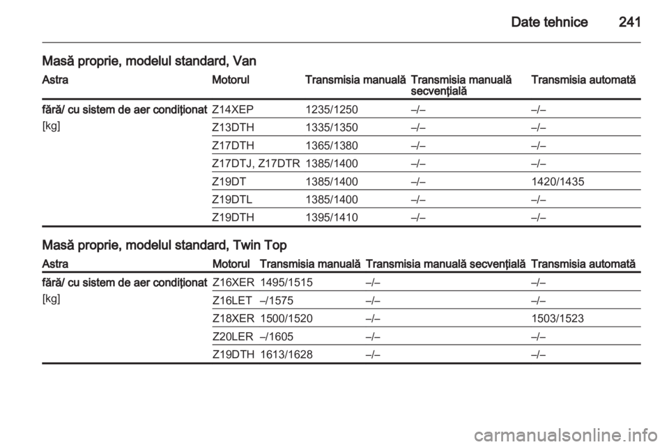 OPEL ASTRA H 2013  Manual de utilizare (in Romanian) 