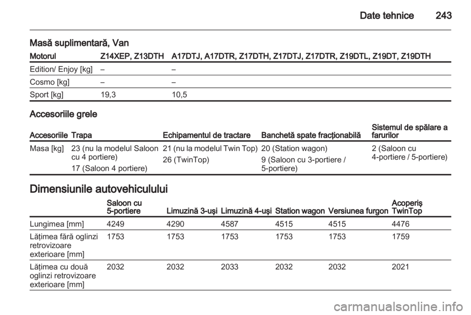 OPEL ASTRA H 2013  Manual de utilizare (in Romanian) 