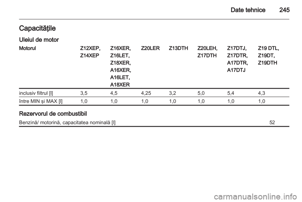 OPEL ASTRA H 2013  Manual de utilizare (in Romanian) 