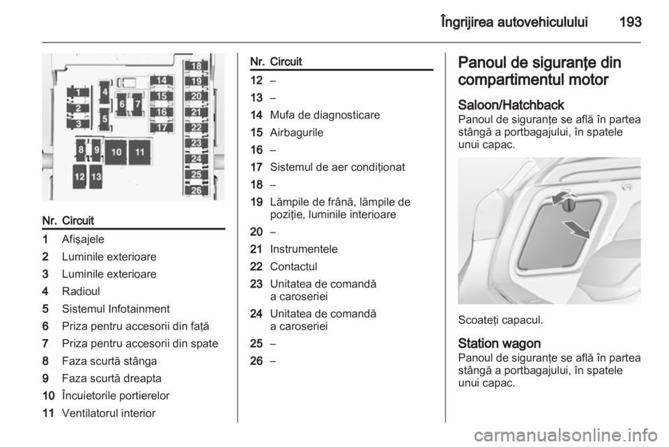 OPEL ASTRA J 2011  Manual de utilizare (in Romanian) 