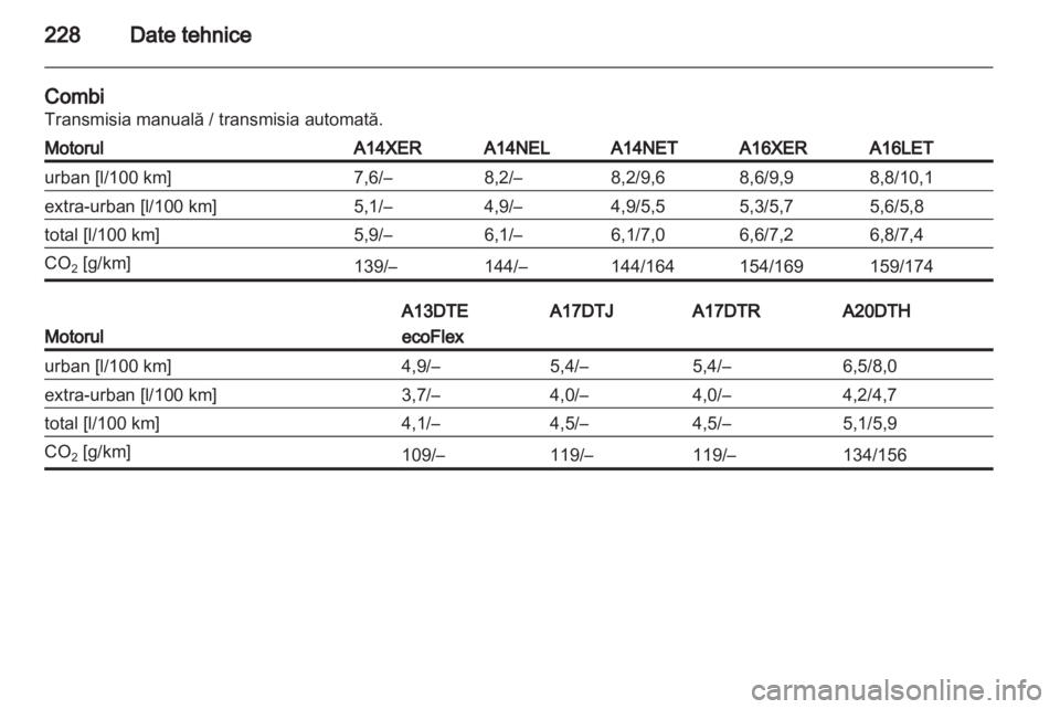 OPEL ASTRA J 2011  Manual de utilizare (in Romanian) 