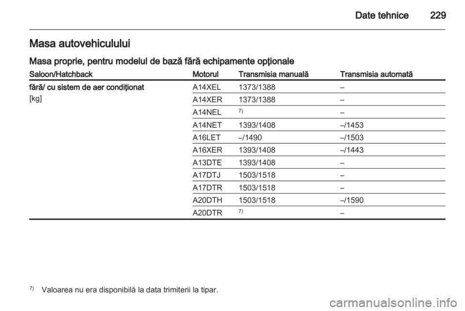 OPEL ASTRA J 2011  Manual de utilizare (in Romanian) 