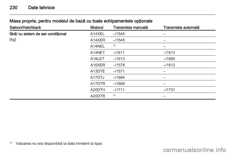 OPEL ASTRA J 2011  Manual de utilizare (in Romanian) 