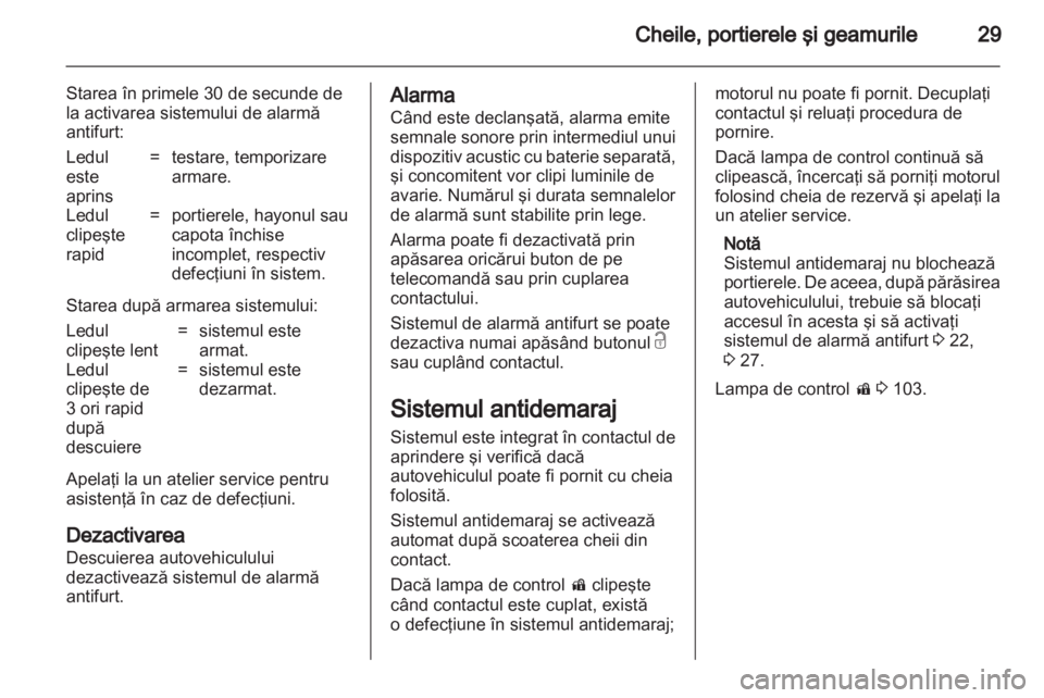 OPEL ASTRA J 2011  Manual de utilizare (in Romanian) 