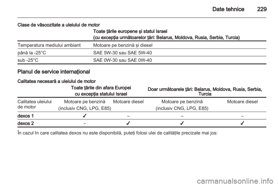 OPEL ASTRA J 2011.5  Manual de utilizare (in Romanian) 