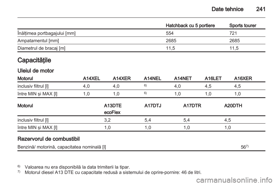 OPEL ASTRA J 2011.5  Manual de utilizare (in Romanian) 