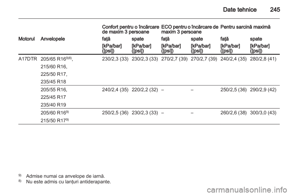 OPEL ASTRA J 2011.5  Manual de utilizare (in Romanian) 