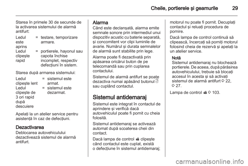 OPEL ASTRA J 2011.5  Manual de utilizare (in Romanian) 