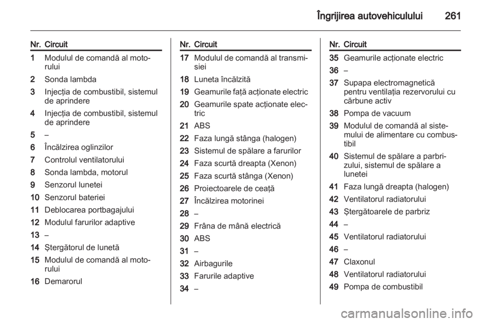 OPEL ASTRA J 2013  Manual de utilizare (in Romanian) 