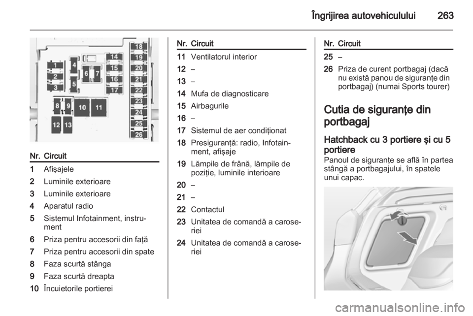 OPEL ASTRA J 2013  Manual de utilizare (in Romanian) 
