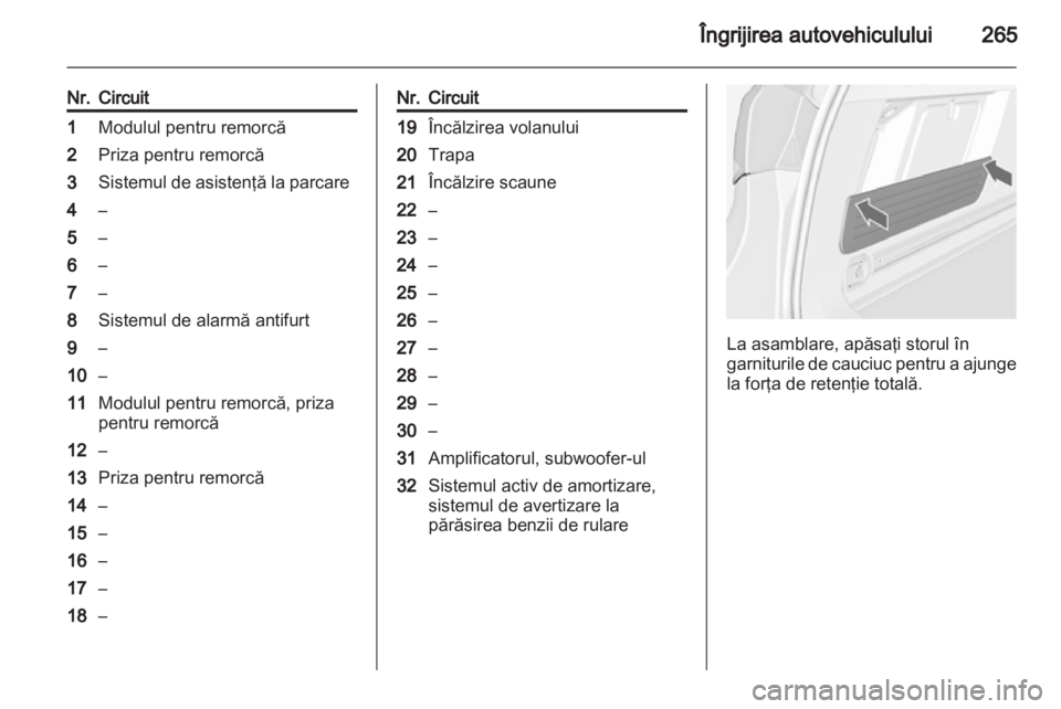 OPEL ASTRA J 2013  Manual de utilizare (in Romanian) 