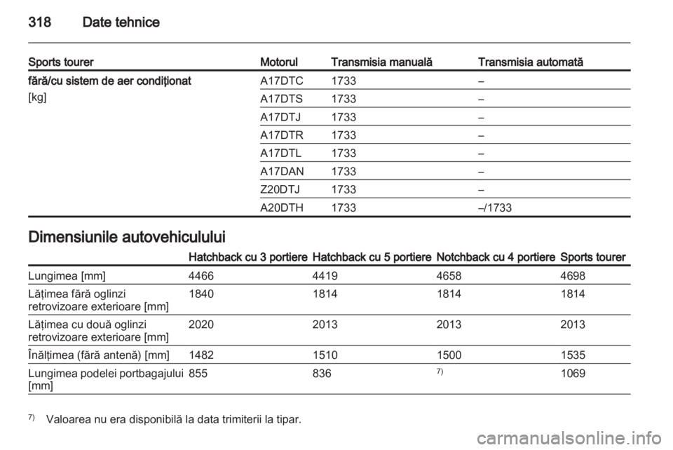 OPEL ASTRA J 2013  Manual de utilizare (in Romanian) 