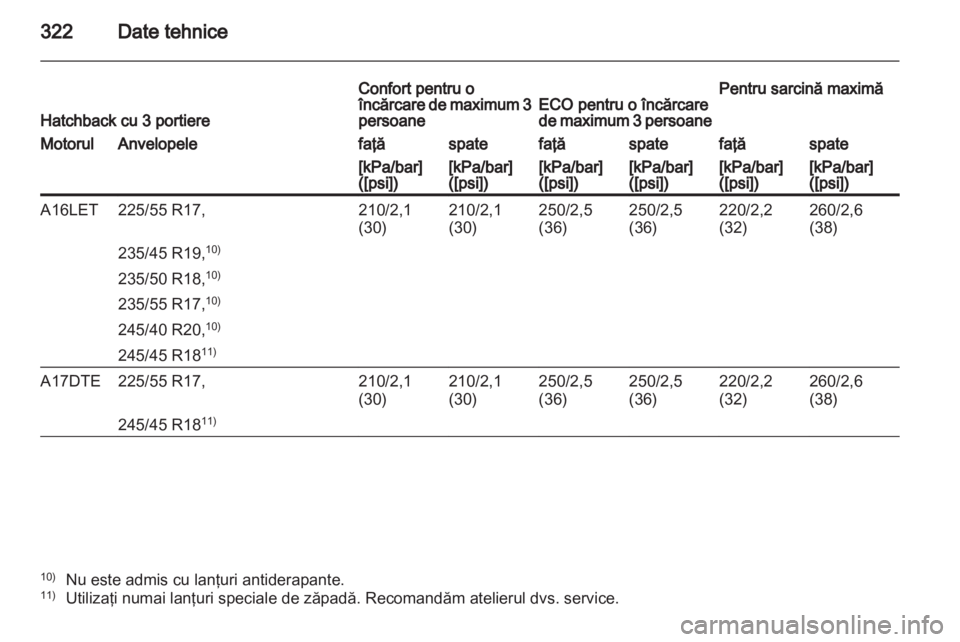 OPEL ASTRA J 2013  Manual de utilizare (in Romanian) 