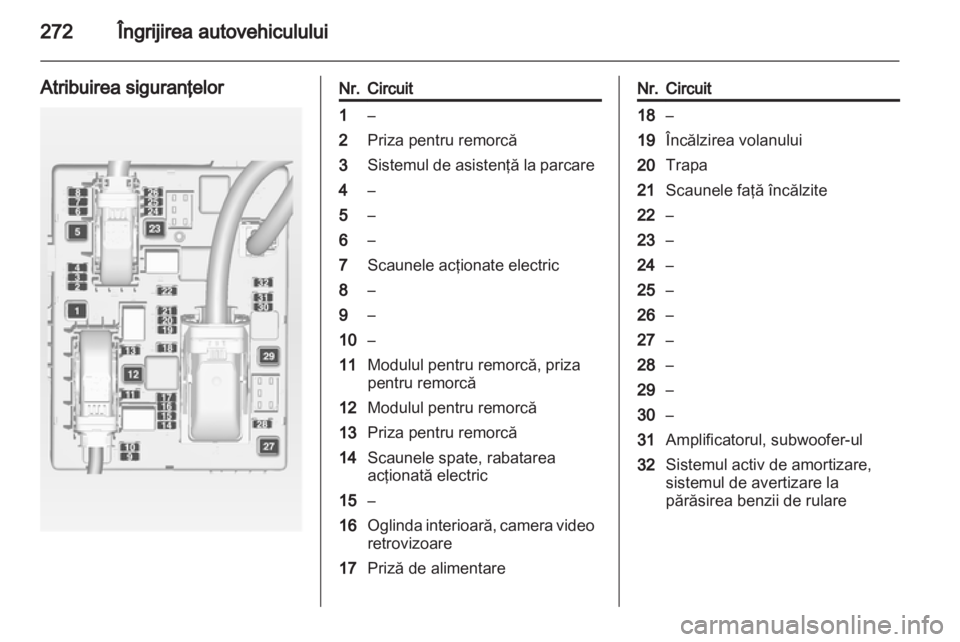 OPEL ASTRA J 2013.5  Manual de utilizare (in Romanian) 