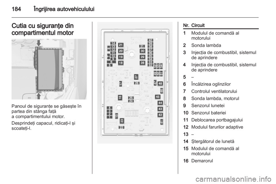 OPEL ASTRA J GTC 2012  Manual de utilizare (in Romanian) 