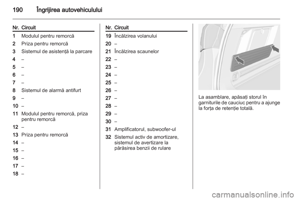 OPEL ASTRA J GTC 2012.5  Manual de utilizare (in Romanian) 