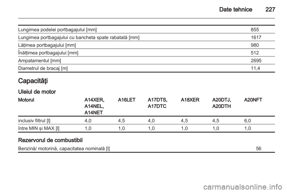 OPEL ASTRA J GTC 2012.5  Manual de utilizare (in Romanian) 