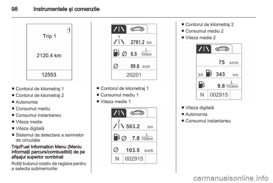 OPEL ASTRA J GTC 2012.5  Manual de utilizare (in Romanian) 