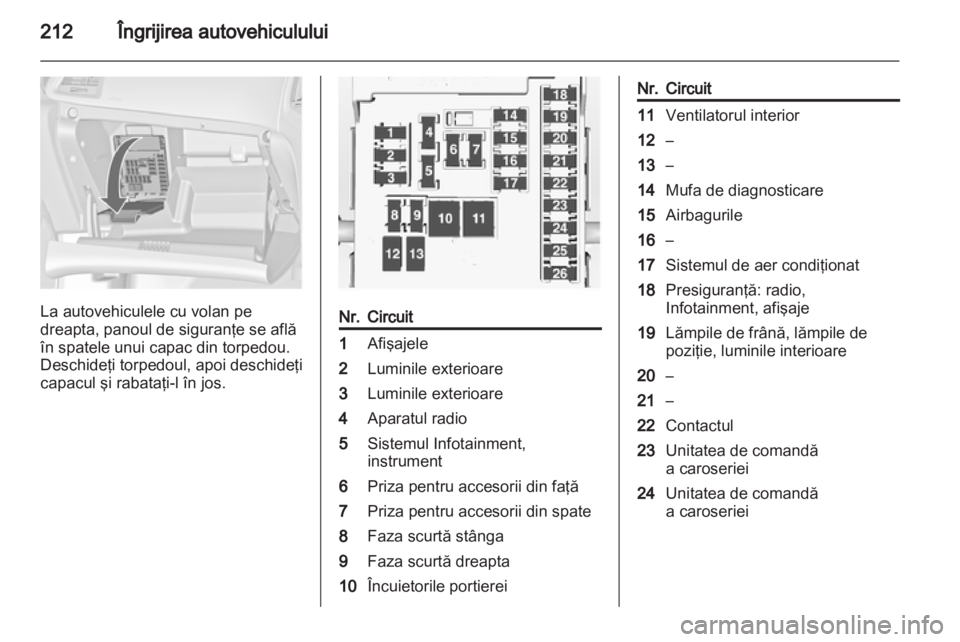 OPEL ASTRA J HB5 & ST 2012  Manual de utilizare (in Romanian) 