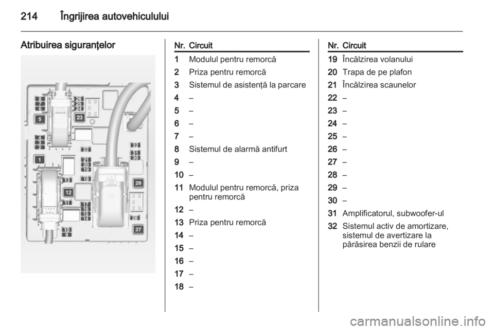 OPEL ASTRA J HB5 & ST 2012  Manual de utilizare (in Romanian) 