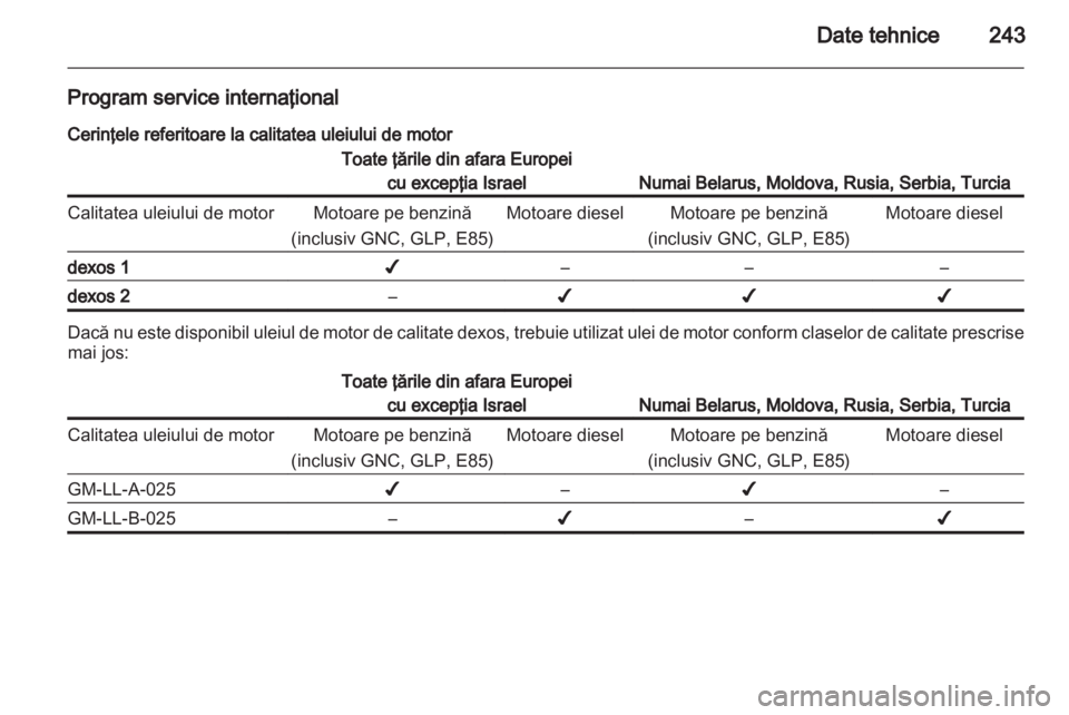 OPEL ASTRA J HB5 & ST 2012  Manual de utilizare (in Romanian) 