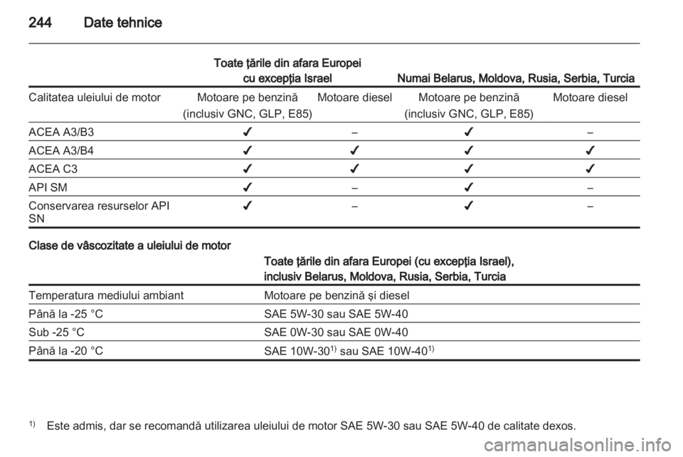 OPEL ASTRA J HB5 & ST 2012  Manual de utilizare (in Romanian) 