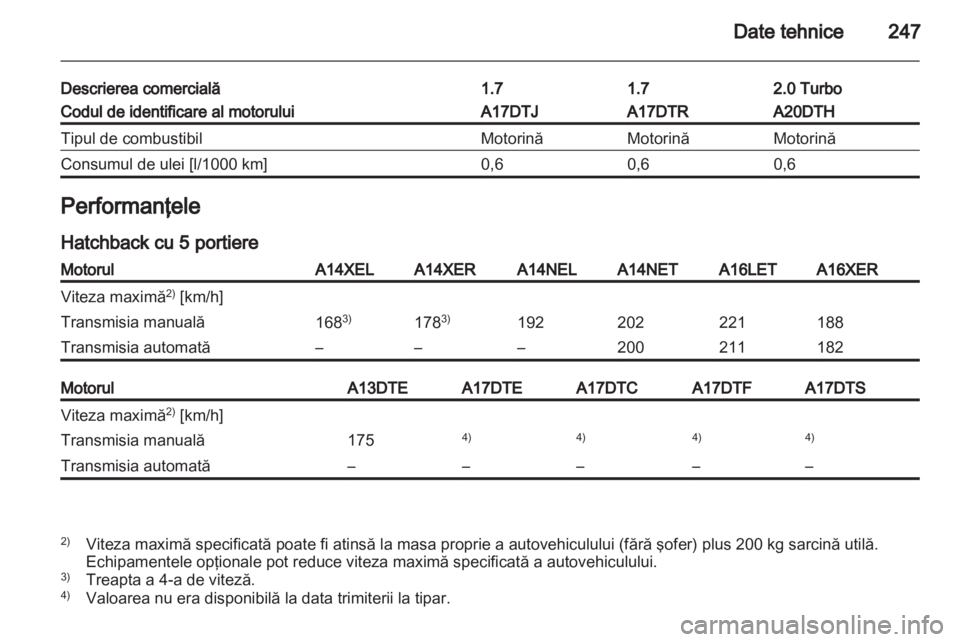 OPEL ASTRA J HB5 & ST 2012  Manual de utilizare (in Romanian) 