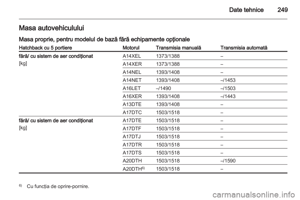 OPEL ASTRA J HB5 & ST 2012  Manual de utilizare (in Romanian) 