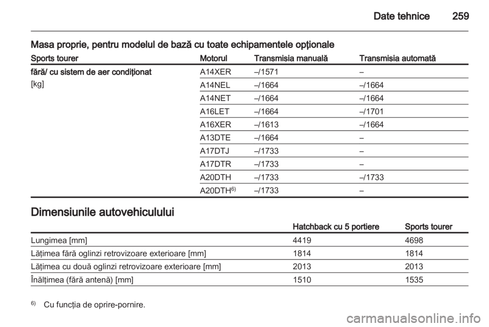 OPEL ASTRA J HB5 & ST 2012.5  Manual de utilizare (in Romanian) 