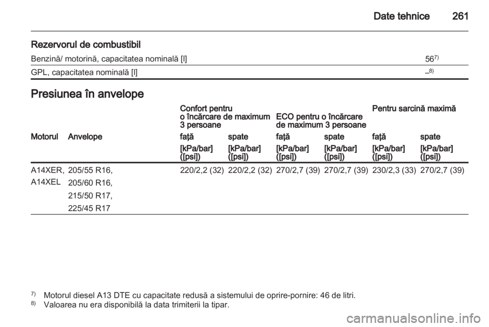 OPEL ASTRA J HB5 & ST 2012.5  Manual de utilizare (in Romanian) 