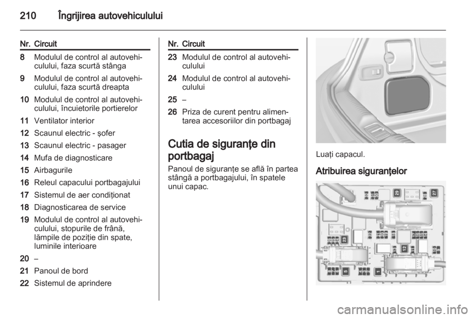 OPEL CASCADA 2013.5  Manual de utilizare (in Romanian) 