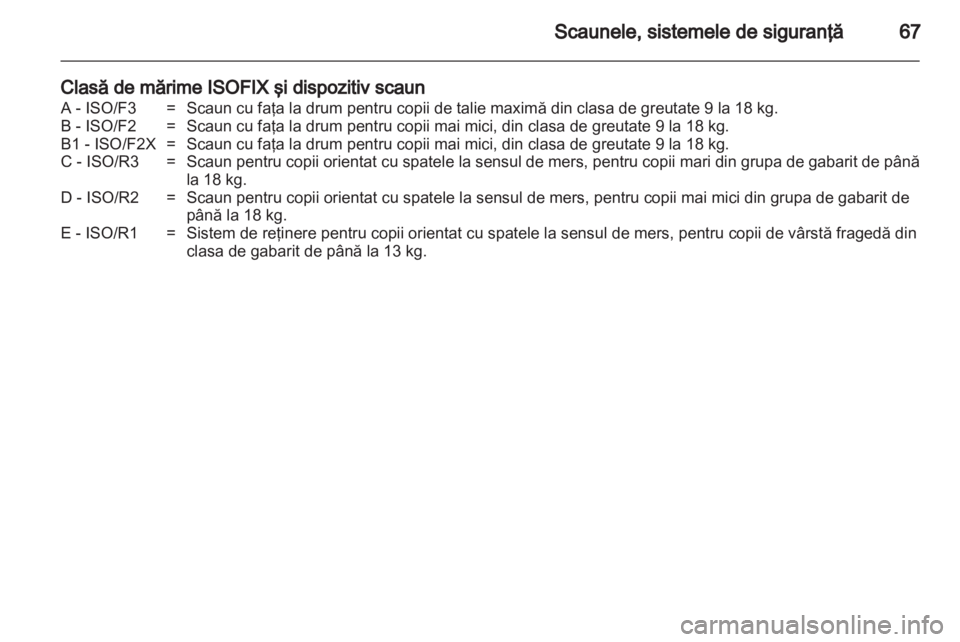 OPEL CASCADA 2013.5  Manual de utilizare (in Romanian) 